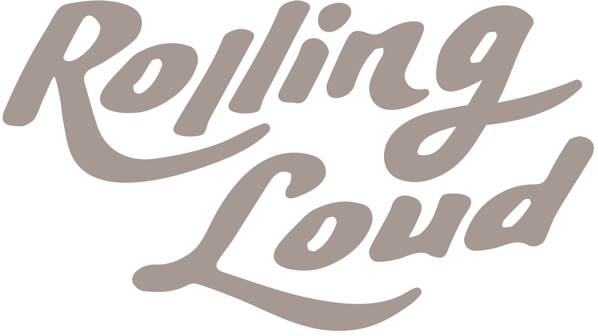 RollingLoud
